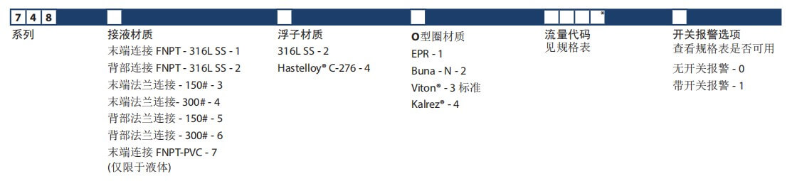KING转子流量计7480玻璃管流量计参数