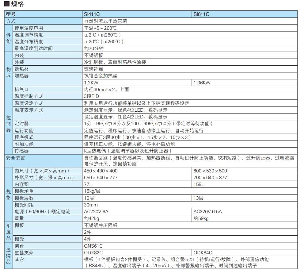 YAMATO雅马拓干热灭菌器 SI411C/611C参数