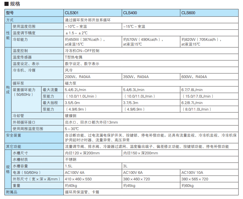 YAMATO雅马拓冷却水循环装置 CLS302/400/600参数