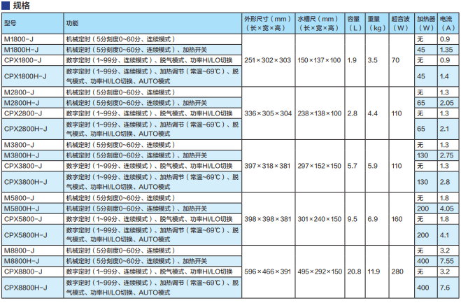 YAMATO雅马拓超声波清洗机M-J·MH-J·CPX-J·CPXH-J参数