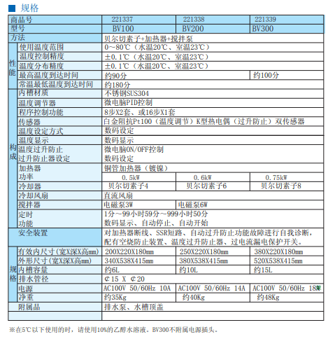 YAMATO雅马拓贝尔切素子低温恒温精密水槽BV100/200/300参数