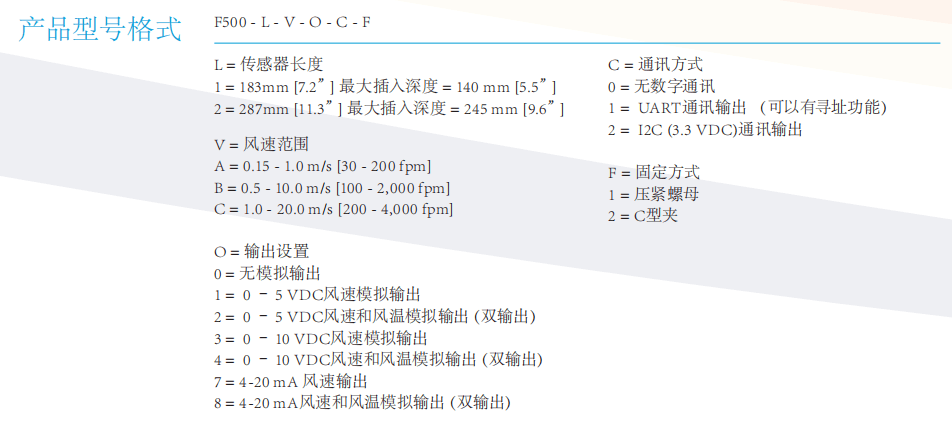 degreeC风速传感器F500参数