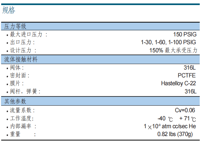 富士金 TK-FUJINKIN TKSCR 调压阀 MRG3参数