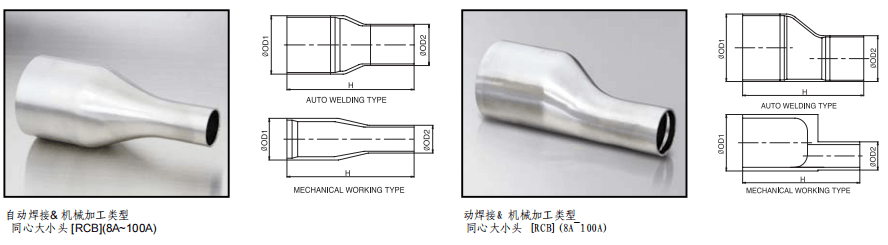 TKF TK-FUJINKIN TKSCT 富士金 变径-大小头(8A~100A)参数