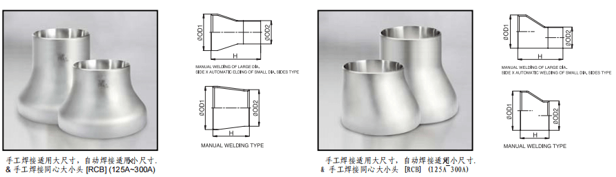 TKF TK-FUJINKIN TKSCT 富士金 变径-大小头(125A~300A)参数