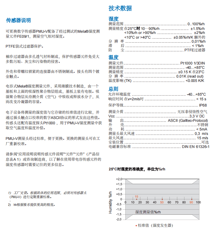 盖加美Galltec+mela PMU-V 数字温湿度变送器参数