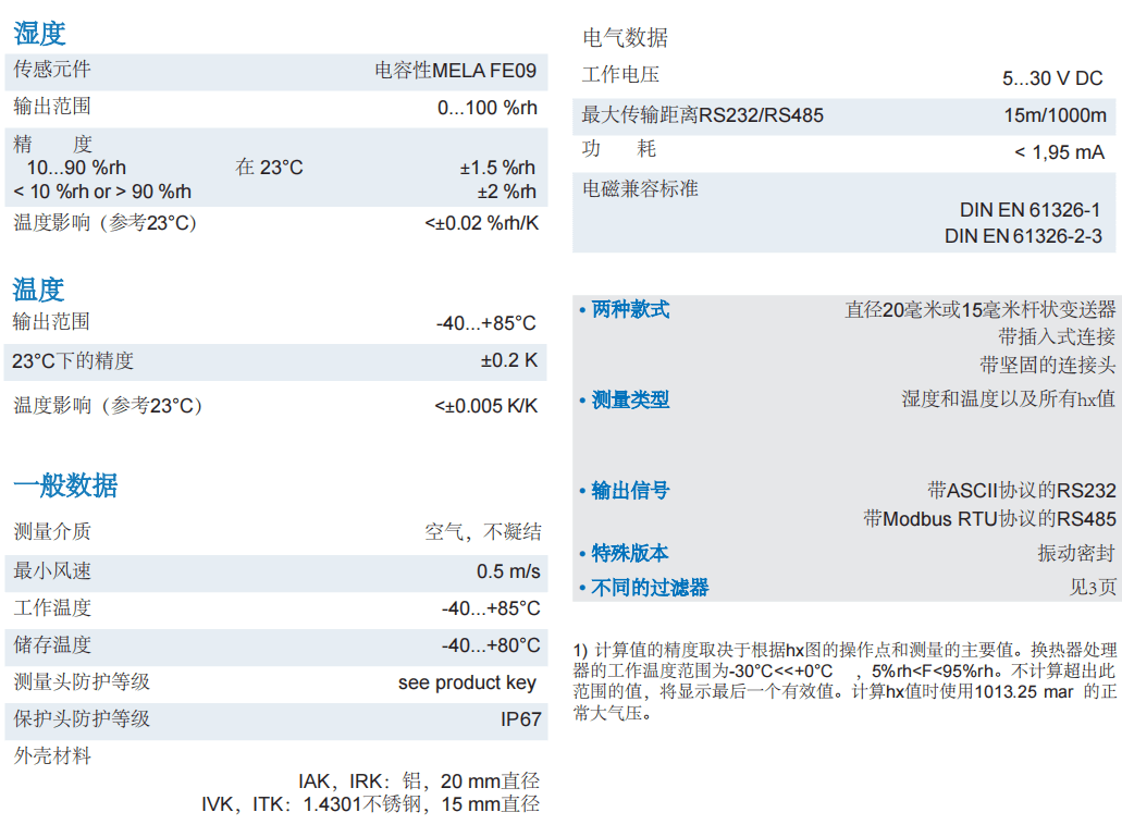 盖加美Galltec+mela I系列 温湿度变送器参数