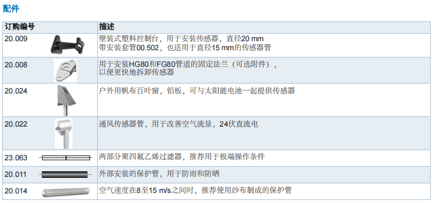 盖加美Galltec+mela TFG80湿度温度传感器参数