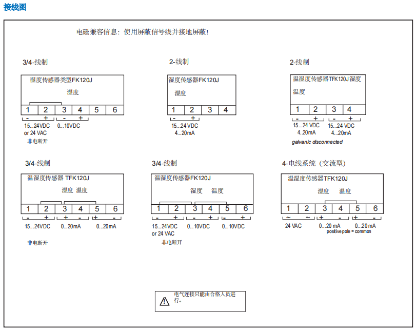 盖加美Galltec+mela FK120J TFK120J湿度温度传感器批发