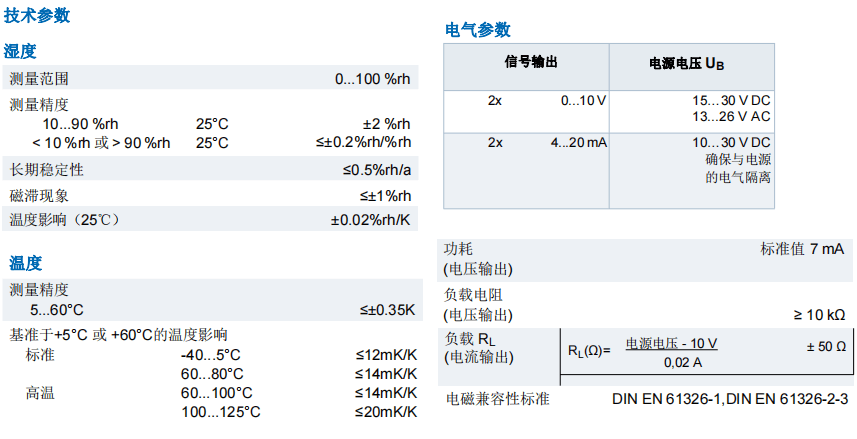 盖加美Galltec+mela D系列DZK型 温湿度变送器 带有远程探头参数