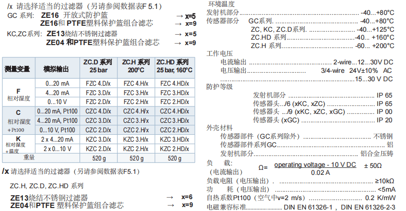 盖加美Galltec+mela C47 温湿度变送器参数