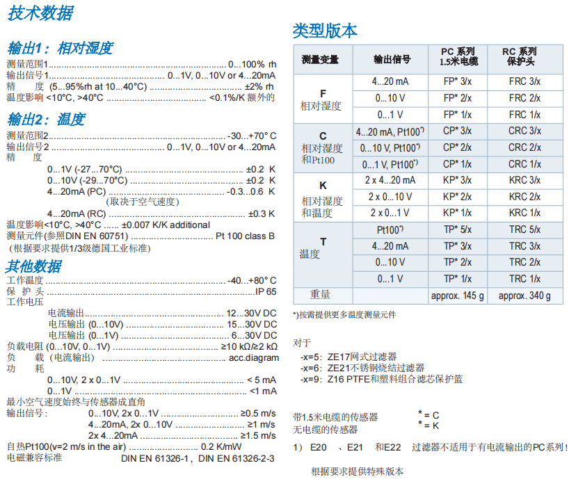 盖加美Galltec+mela RC/PC 温湿度变送器参数
