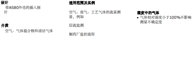 Hontzsch虹启叶轮流量传感器ZS30参数