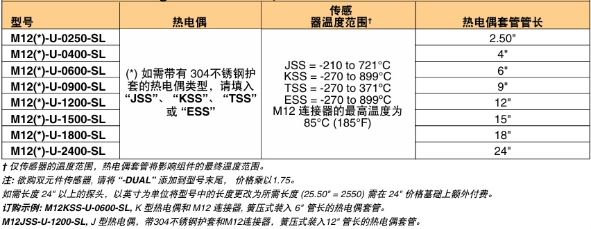 OMEGA奥米佳 M12-TC-SL 系列簧压式热电偶传感器 带M12连接器 在热电偶套管中使用参数