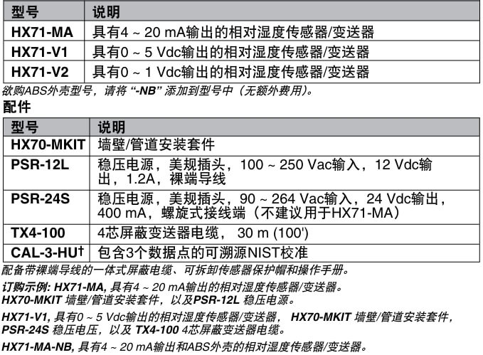 OMEGA奥米佳 HX71 系列经济型相对湿度传感器/变送器 用于墙壁或管道安装参数