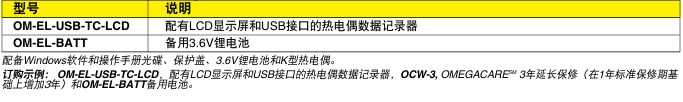 OMEGA奥米佳 OM-EL-USB-TC-LCD热电偶数据记录器 配有LCD显示屏和USB接口参数