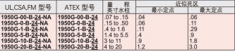DWYER德威尔1950G型防爆差压开关参数