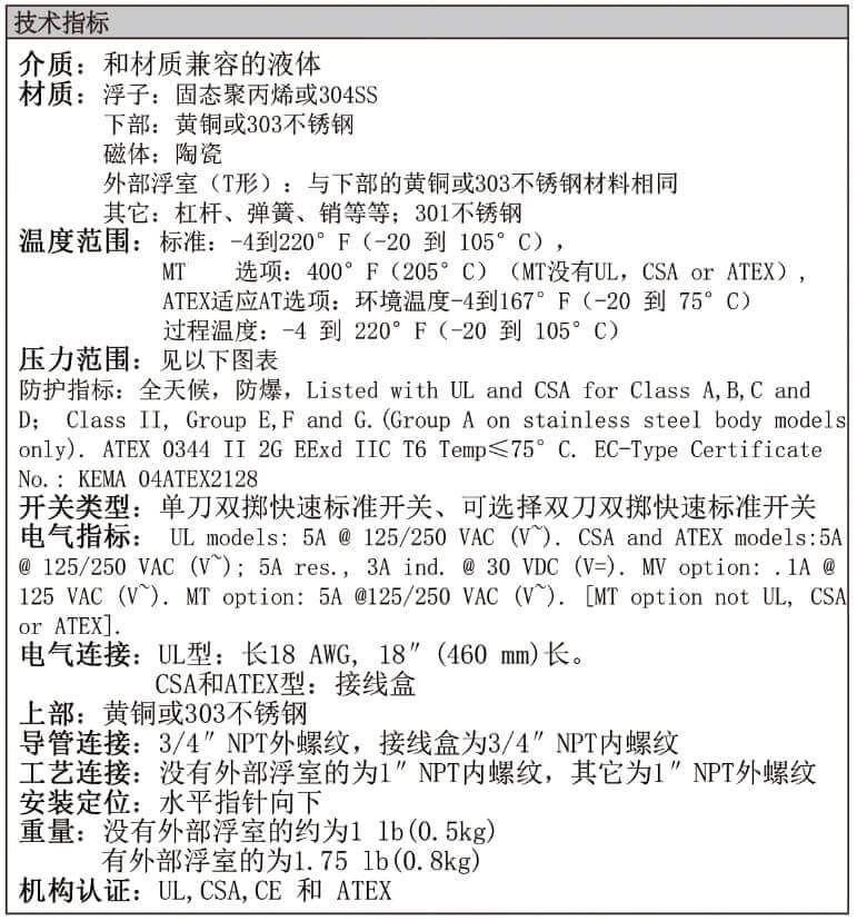 Dwyer德威尔L6 液位开关批发