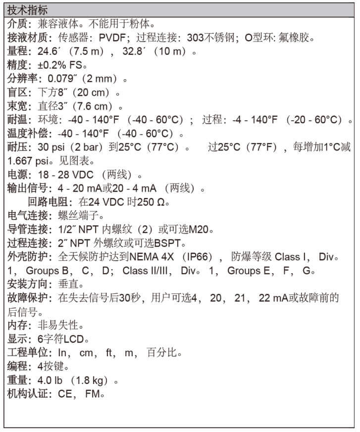 Dwyer德威尔ULT超声波液位变送器批发
