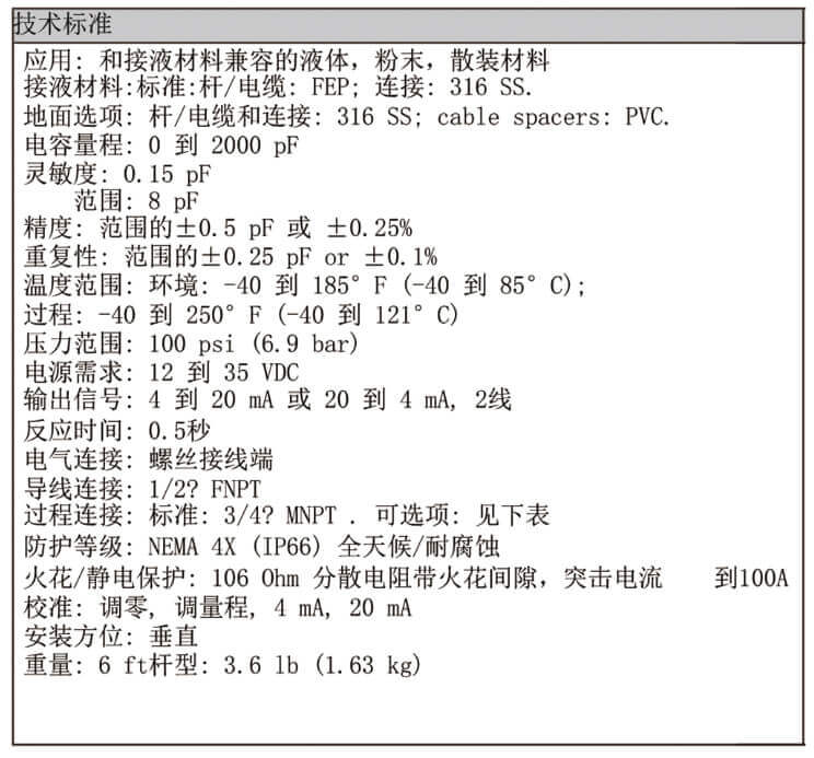 Dwyer德威尔CRF2电容式液/料位变送器批发