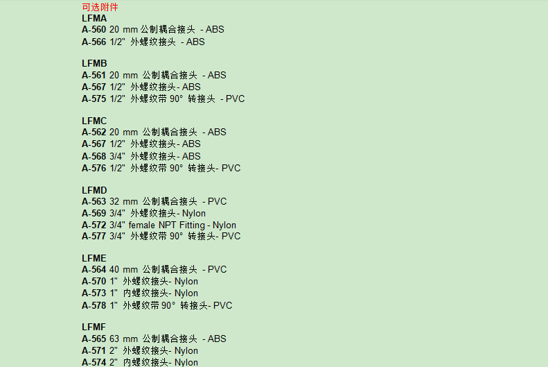 DWYER德威尔 LFM系列 聚碳酸酯流量计参数