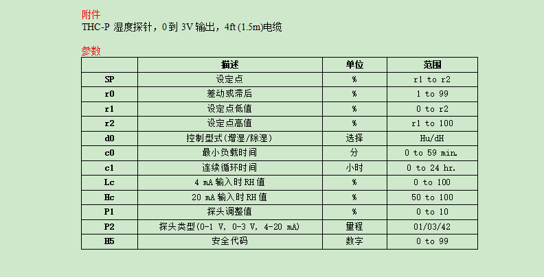 DWYER德威尔 HS系列 数显湿度开关参数