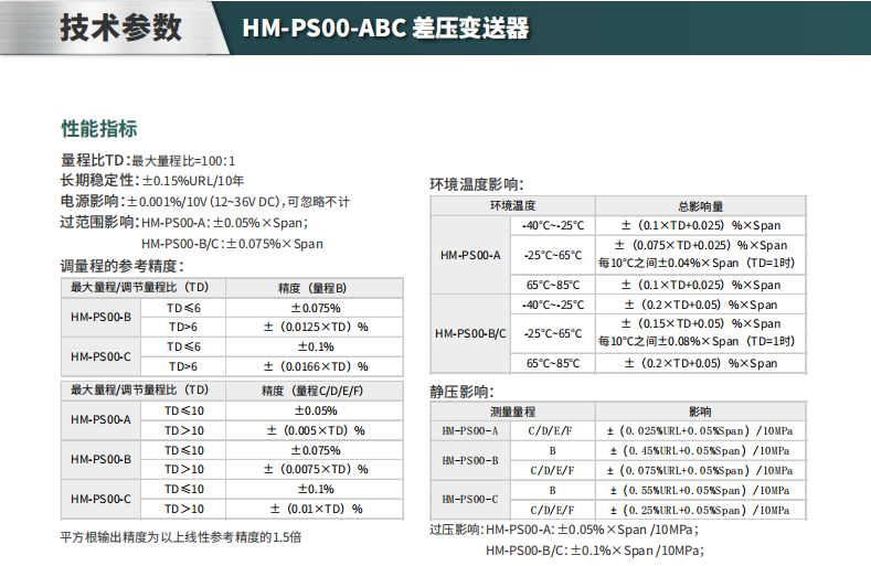 差压变送器参数