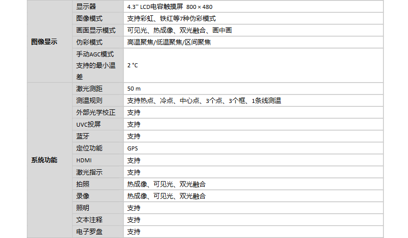 手持测温热像仪参数
