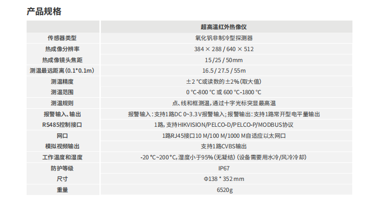 超高温红外热成像仪参数